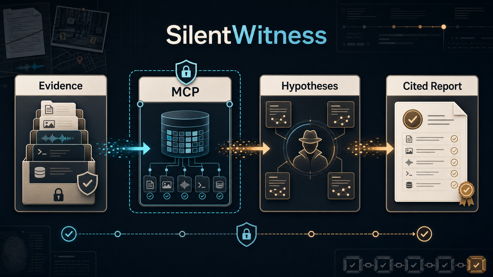 SilentWitness banner